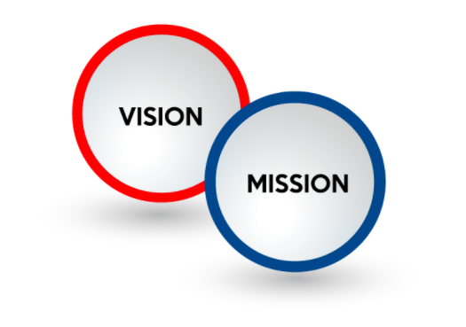 Vison and Mission
